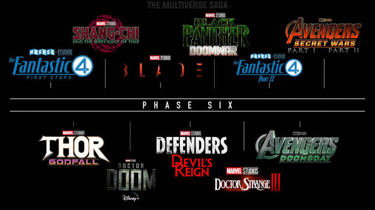 Avengers Doomsday 2026 Release Date